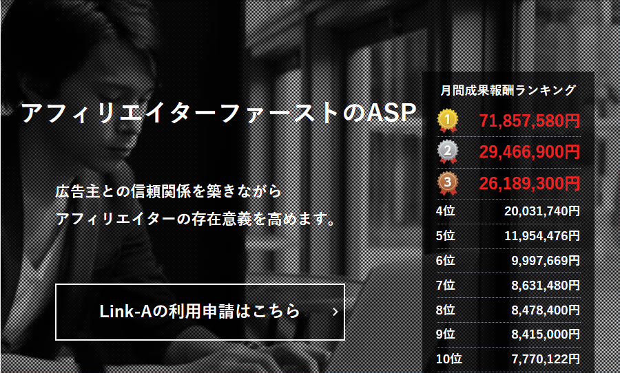 【link-A】稼げるアダルトアフィリエイト広告主を厳選紹介！